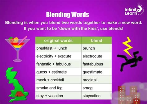 blended meaning in tagalog|blended in English .